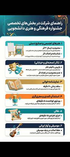 راهنمای شرکت در بخش‌های تخصصی جشنواره فرهنگی و هنری سیمرغ 